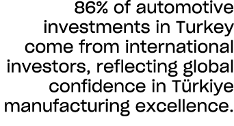 86% of automotive investments in Turkey come from international investors, reflecting global confidence in T rkiye ma...