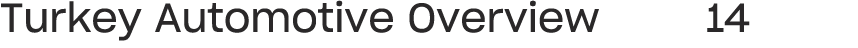 Turkey Automotive Overview 14